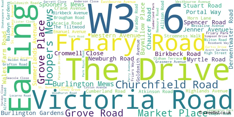 A word cloud for the W3 6 postcode